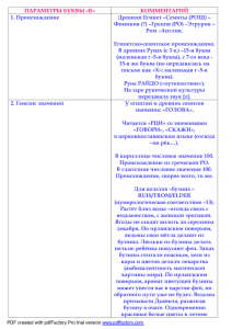 ПАРАМЕТРЫ БУКВЫ «R» КОММЕНТАРИЙ 1. Происхождение