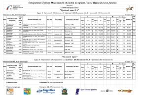 Турнир по выездке в Эквиторусе 01-02.07.11