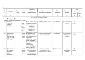 № п/п Тема урока Кол-во часов Тип урока Элементы содержания