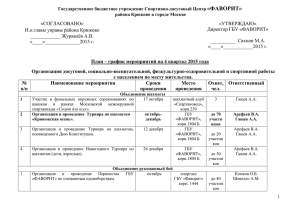 И.о.главы управы района Крюково