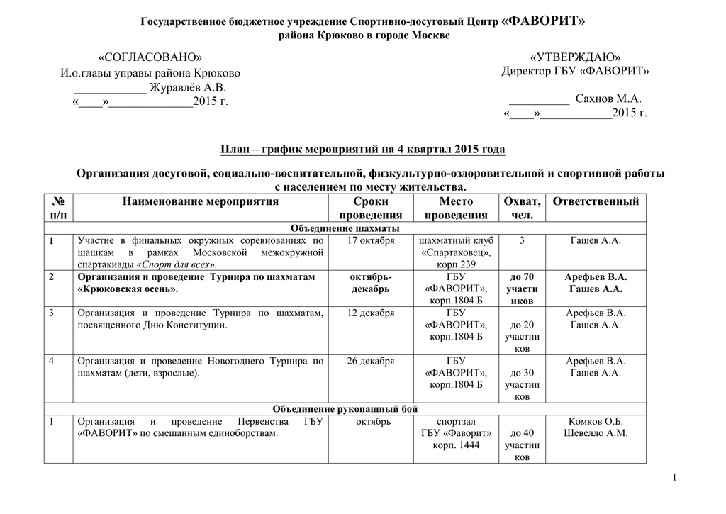 Согласование мероприятий