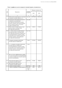 Тарифная заявка на 2015г. Тариф на передачу тепловой энергии