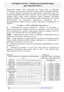 расчета глубины всасывания воды для насосов типа к