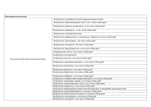 Бактериальные болезни Патологический, биологический
