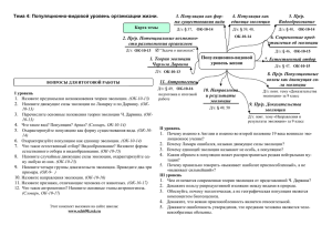 Тема 4. Популяционно-видовой уровень организации жизни