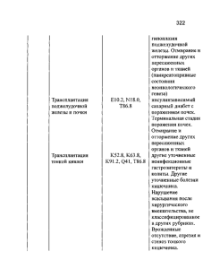 Трансплантация поджелудочной железы и почки