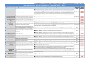 Диагностические программы Центра Здоровья ММЦ "Инха"