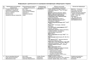 Организации-координаторы МСИ, зарегистрированные в Украине