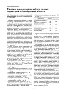 Факторы риска и анализ гибели лесных территорий в