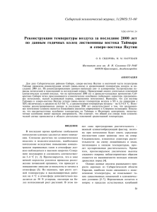 Реконструкции температуры воздуха за последние 2000 лет по