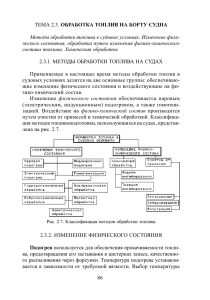 Стр. 86-133 pdf