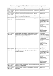 Перечень стандартов ISO в области экологического менеджмента