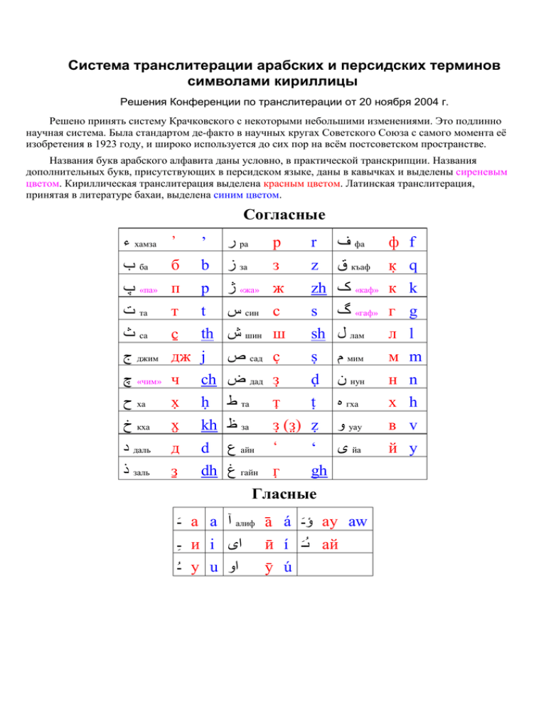 Транслитерация