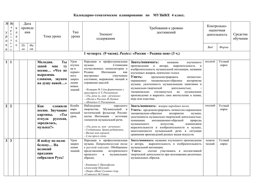 Тематическое планирование народная культура и традиции. Тематическое планирование по Музыке. Календарный план по музыки 4 класс.