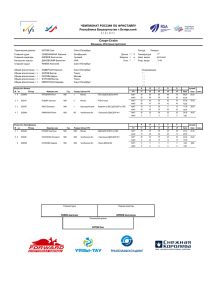 ЧЕМПИОНАТ РОССИИ ПО ФРИСТАЙЛУ Республика
