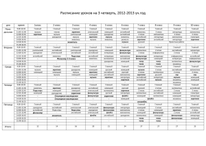 Расписание уроков на 3 четверть, 2012