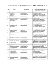Кадровый состав МБОУ ДОД «Вурнарская ДШИ» на 2014