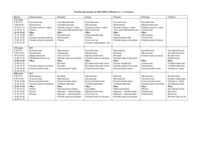 Расписание уроков на 2015-2016 учебный год ( 2 четверть