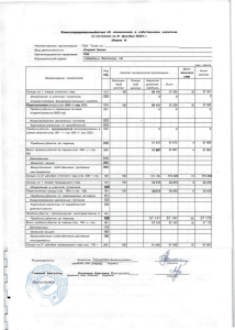 Финансовая отчетность за IV квартал 2004 года