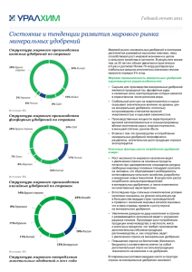 Состояние и тенденции развития мирового рынка минеральных