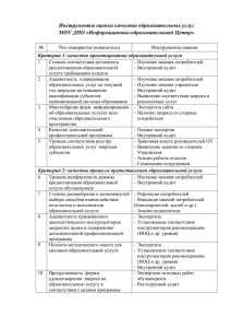 Инструменты оценки качества образовательных услуг МОУ ДПО