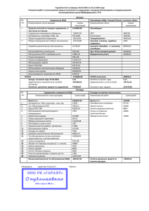 Годовой отчет за период с 01.07.2015 по 31.12.2015 года