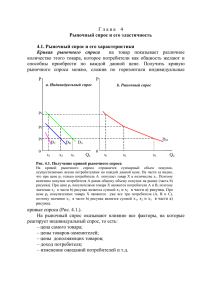 Рис. 4.1. Получение кривой рыночного спроса