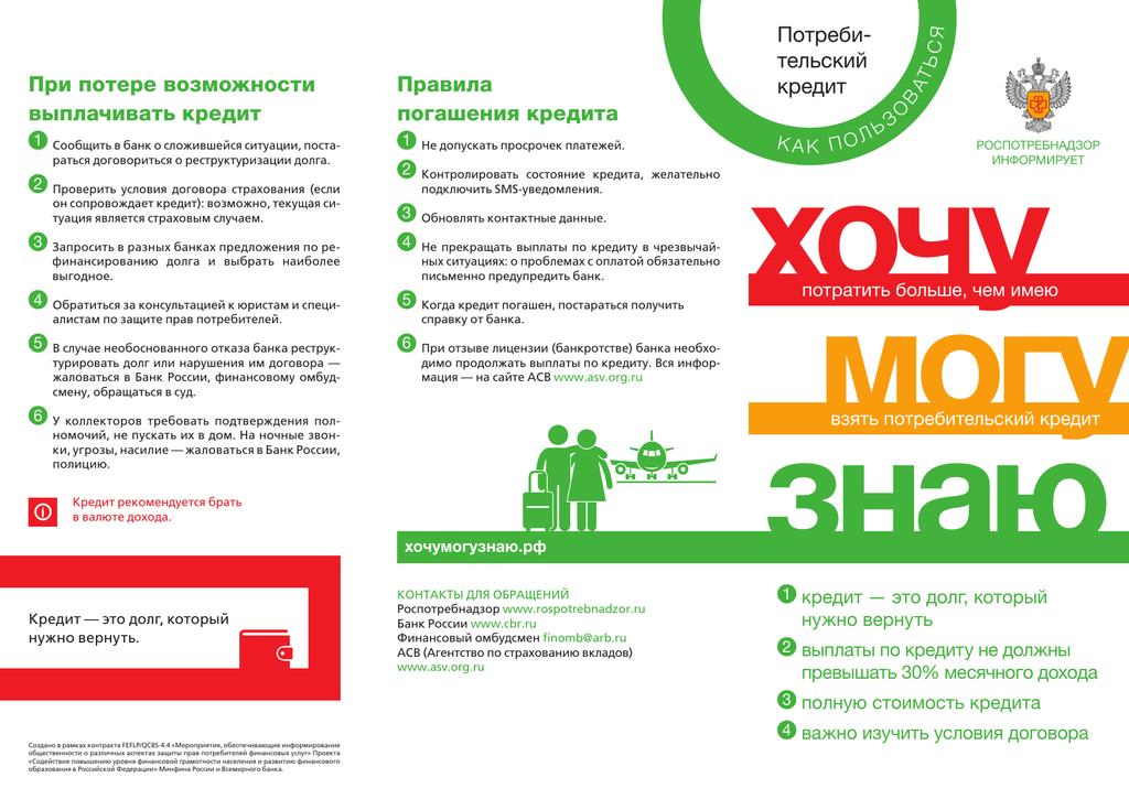 Проект кредит за и против