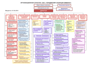 Посмотреть структуру предприятия.