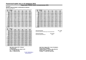 Розничный прайс-лист от 01 февраля 2015 Радиаторы PURMO Ventil гигиенические (HV) У.Е./штука