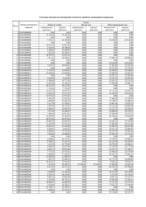 Приложение 3 к приказу от 17.11.2014 № 390