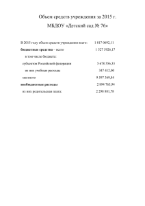 Объем средств учреждения за 2015 г. МБДОУ «Детский сад № 76»