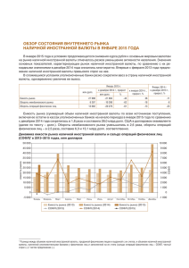 оБЗор сосТоЯниЯ ВнУТреннеГо рЫнКа наЛиЧноЙ иносТранноЙ