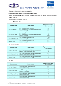Вклад - Сервис Резерв Банк
