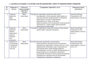 Законодательные гарантии для предприятий с иностранными