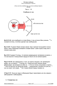 Я Часть - 10  Свобода от зла