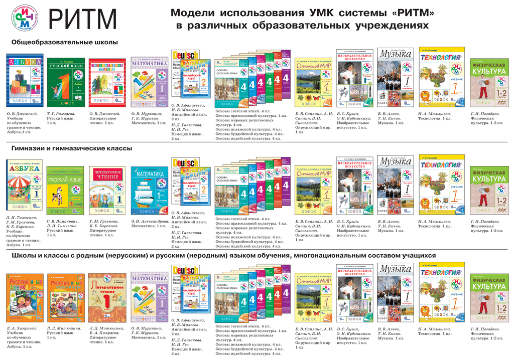 Автор первой книги по анализу детских рисунков