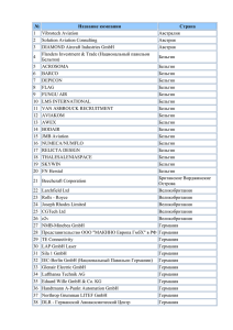 № Название компании Страна 1 Vibrotech Aviation Австралия 2