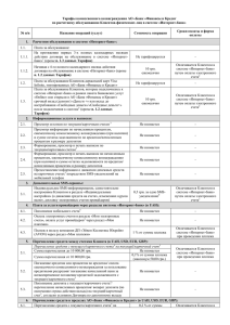 Тарифы комиссионного вознаграждения АО «Банк «Финансы и