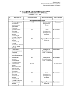 январь 2016 года