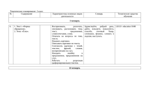 Тематическое планирование 2 класс № Содержание