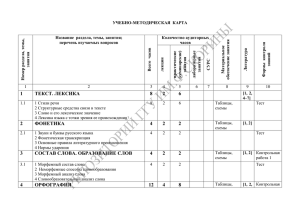 1 ТЕКСТ. ЛЕКСИКА 8 2 6 2 ФОНЕТИКА 4 2 2 3 СОСТАВ СЛОВА