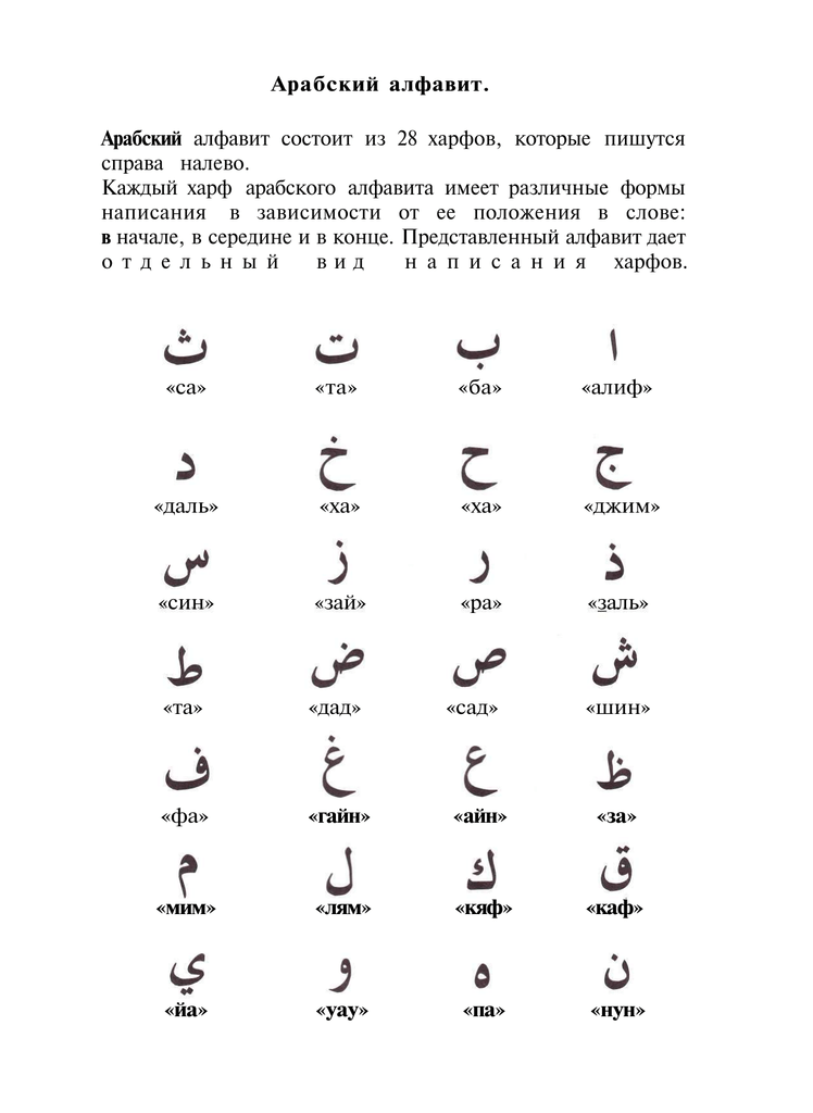 Перевести с арабского по фото
