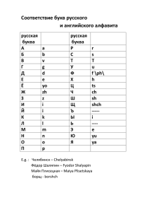 Соответствие букв русского и английского алфавита русская