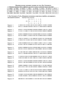 Таблица перевода букв русского алфавита в двоичное