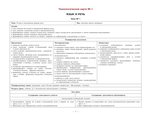 Технологическая карта № 1. Язык и речь. Урок № 1.