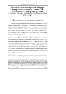 Производство и использование валового внутреннего продукта в странах СНГ