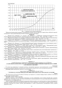111 Рис. 1. – Динамика дохода отрасли связи России
