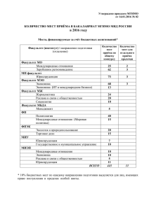 Количество мест приема в 2016 году