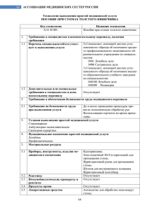 pdf - Ассоциация медицинских сестер России
